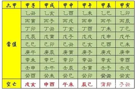 隔角 神煞|【隔角 八字】驚！隔角暗藏吉凶之謎，揭開八字命運關鍵